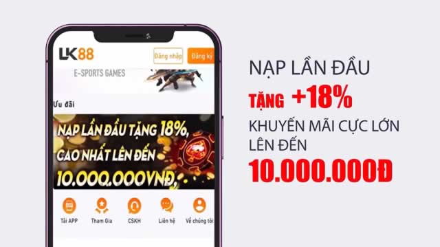 Các nhà bán lẻ trực tuyến uy tín đạt chuẩn Sun52 tung ra nhiều chương trình khuyến mãi và ưu đãi hấp dẫn - Sun52