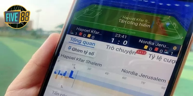3 trò chơi dễ thắng nhất trong các game cấp độ Mibet - Mibet