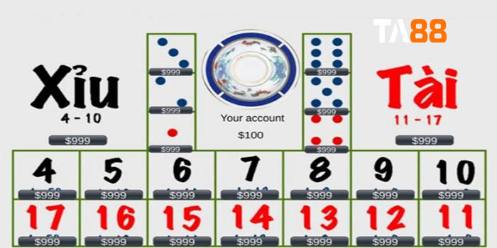 Sản phẩm trò chơi cấp độ 8Kbet - 8Kbet