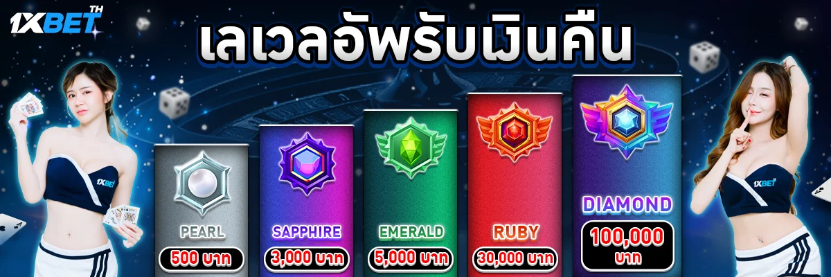 Liệt kê các sản phẩm phổ biến nhất của Mm88 Online - Mm88